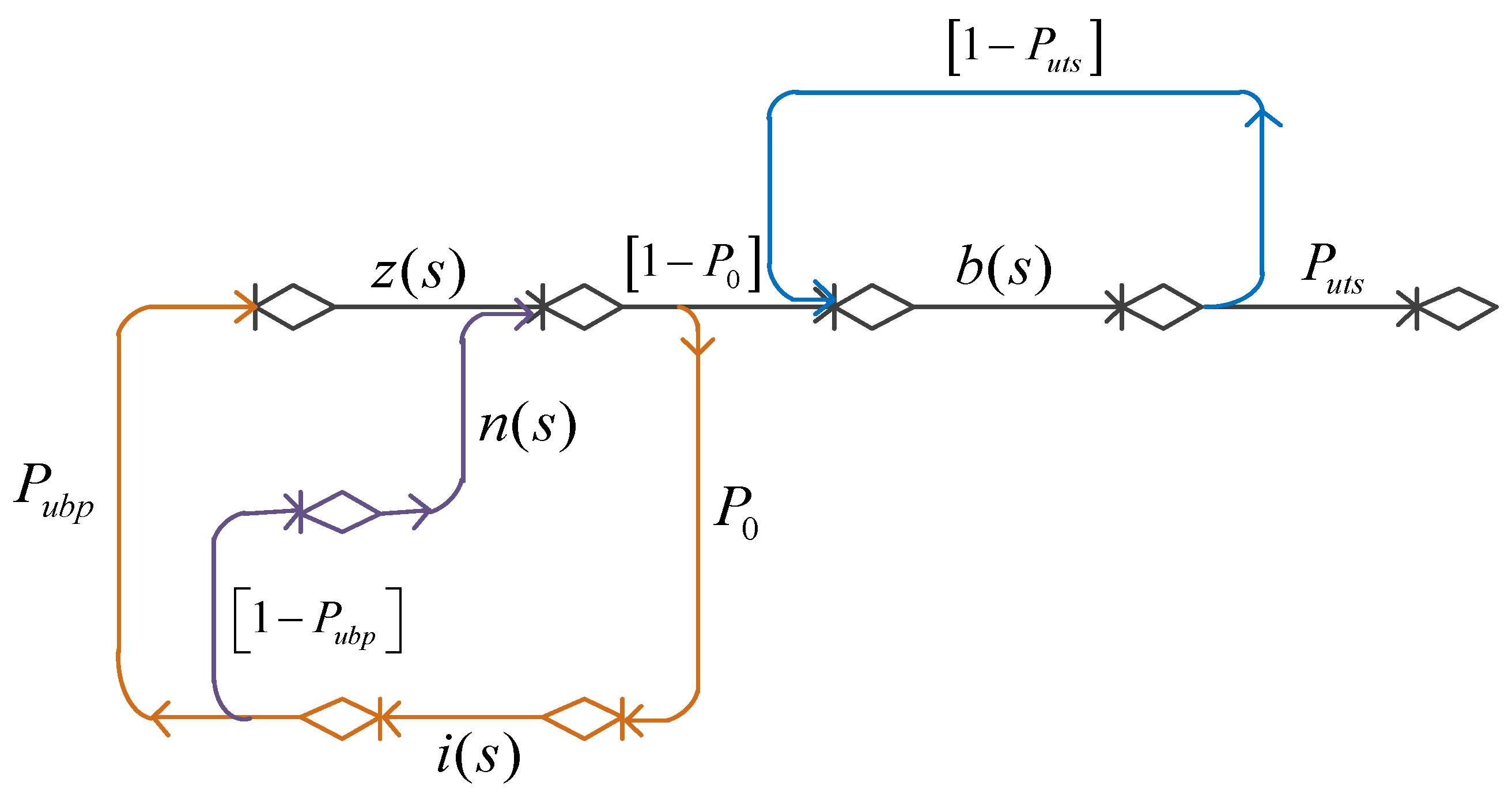 Mathematics 13 02008 g002