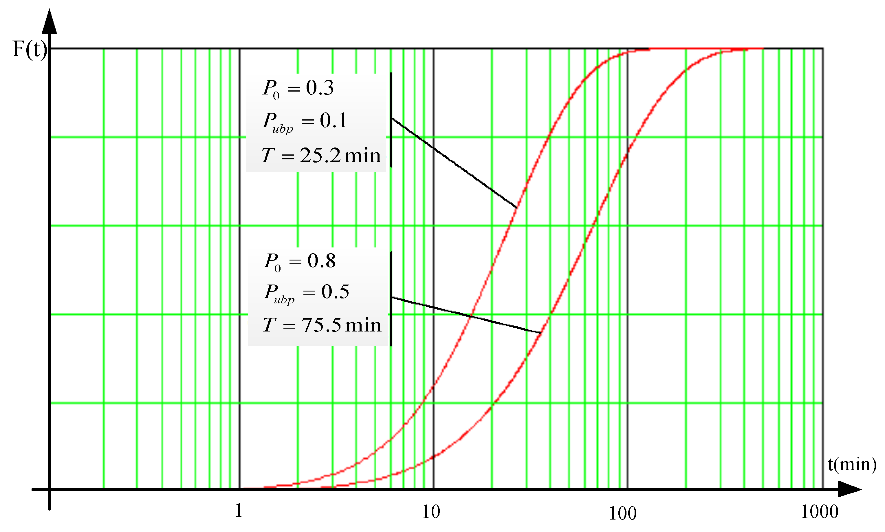 Mathematics 13 02008 g003