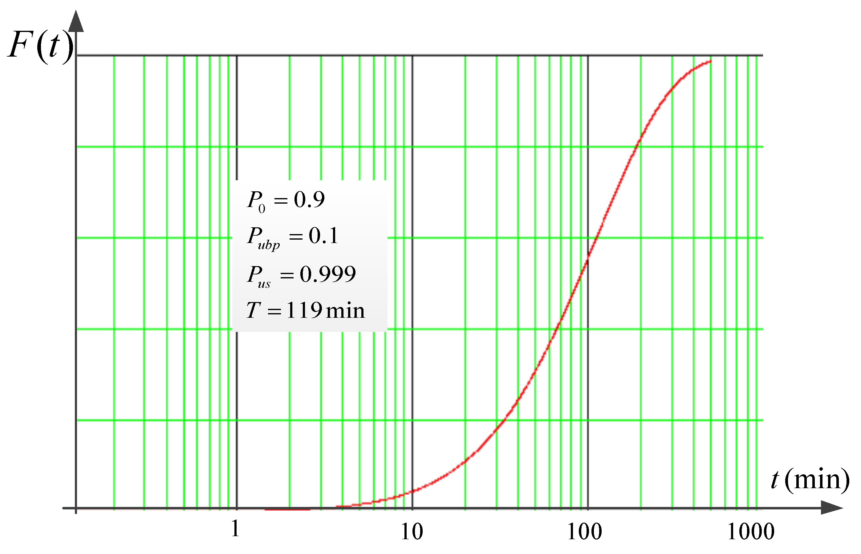 Mathematics 13 02008 g005