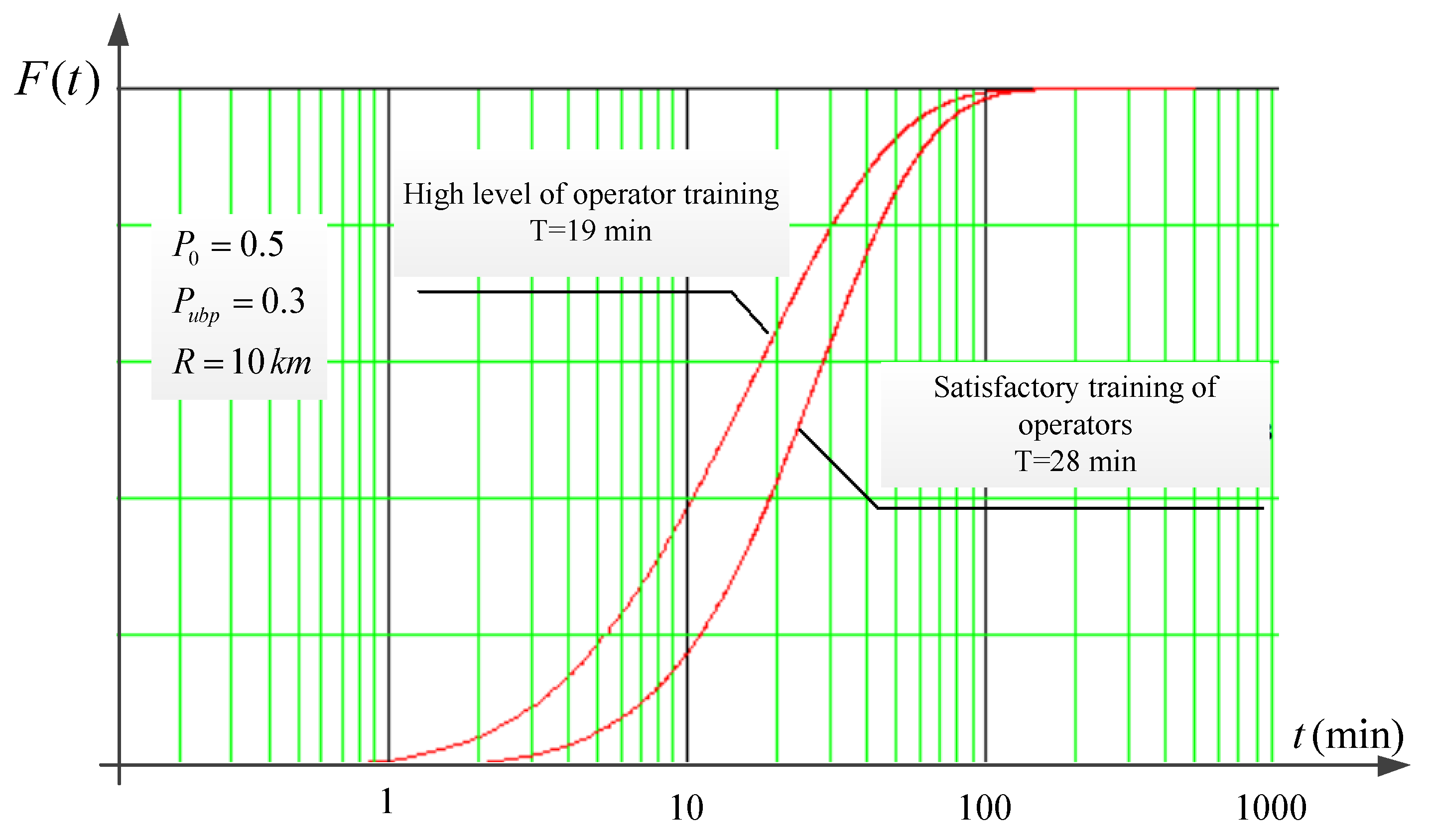 Mathematics 13 02008 g006
