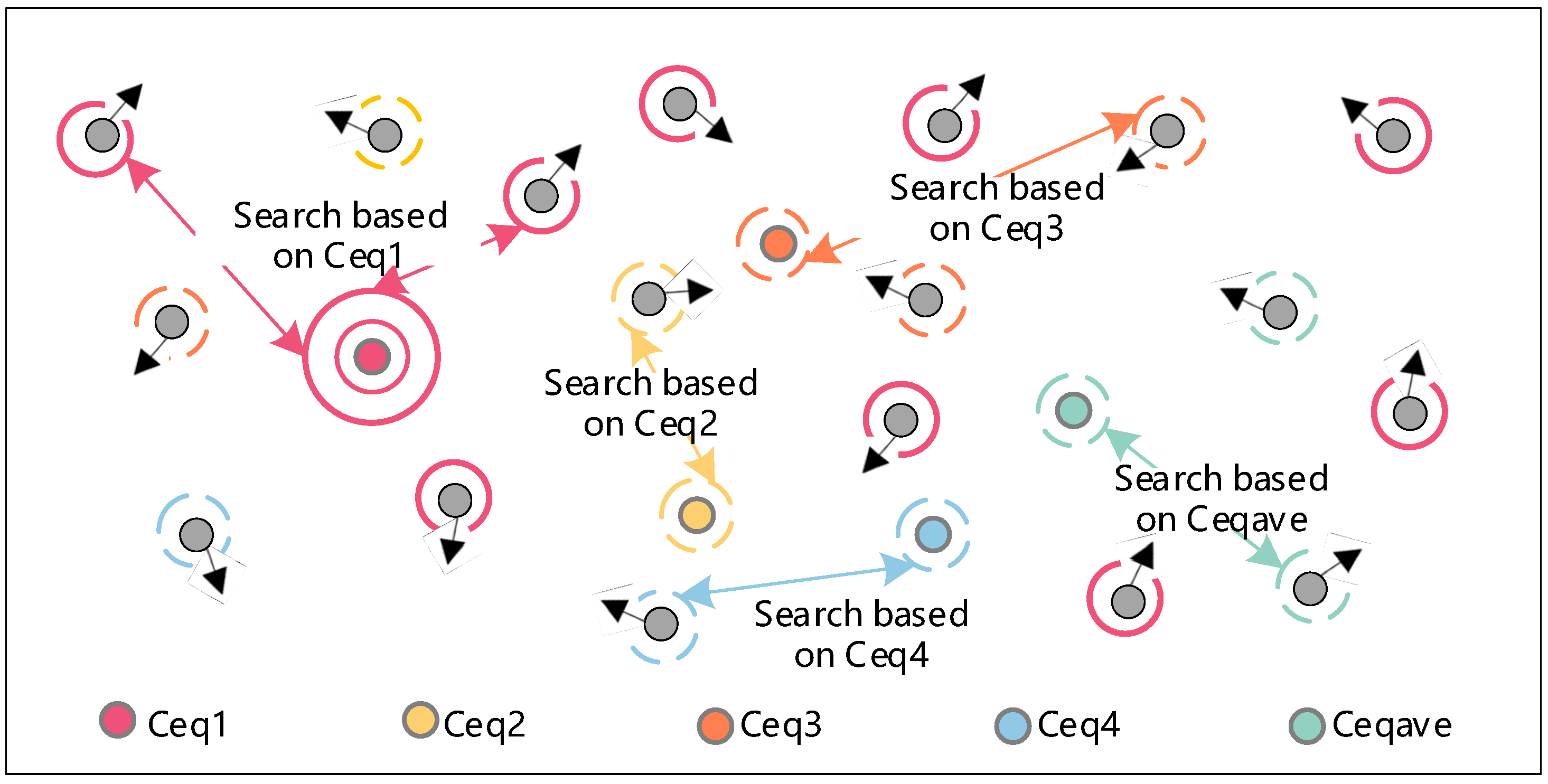 Mathematics 13 02009 g004