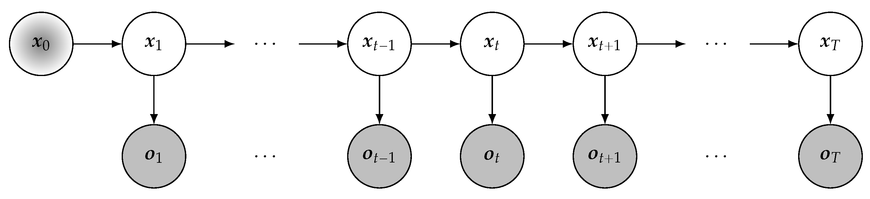 Mathematics 13 02012 g001