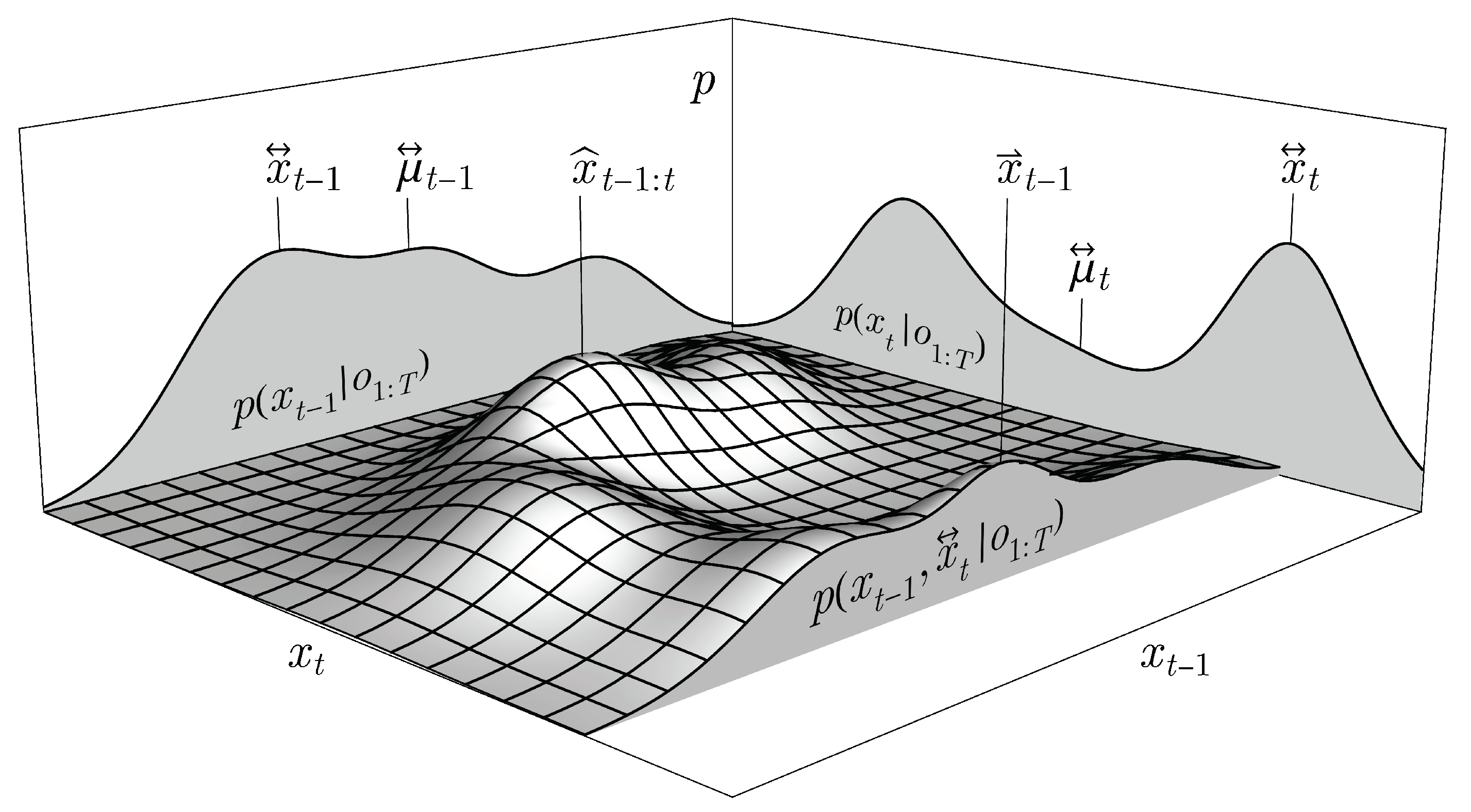 Mathematics 13 02012 g002