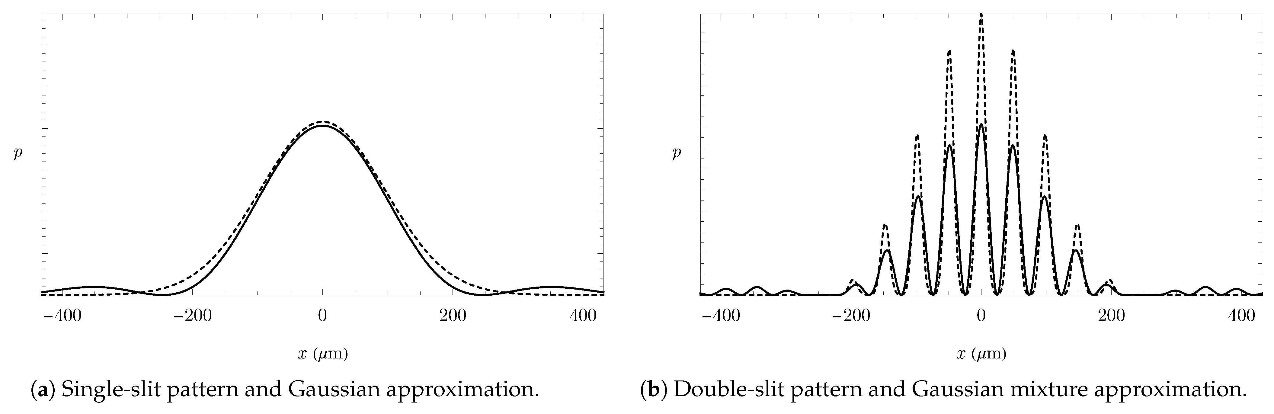Mathematics 13 02012 g004