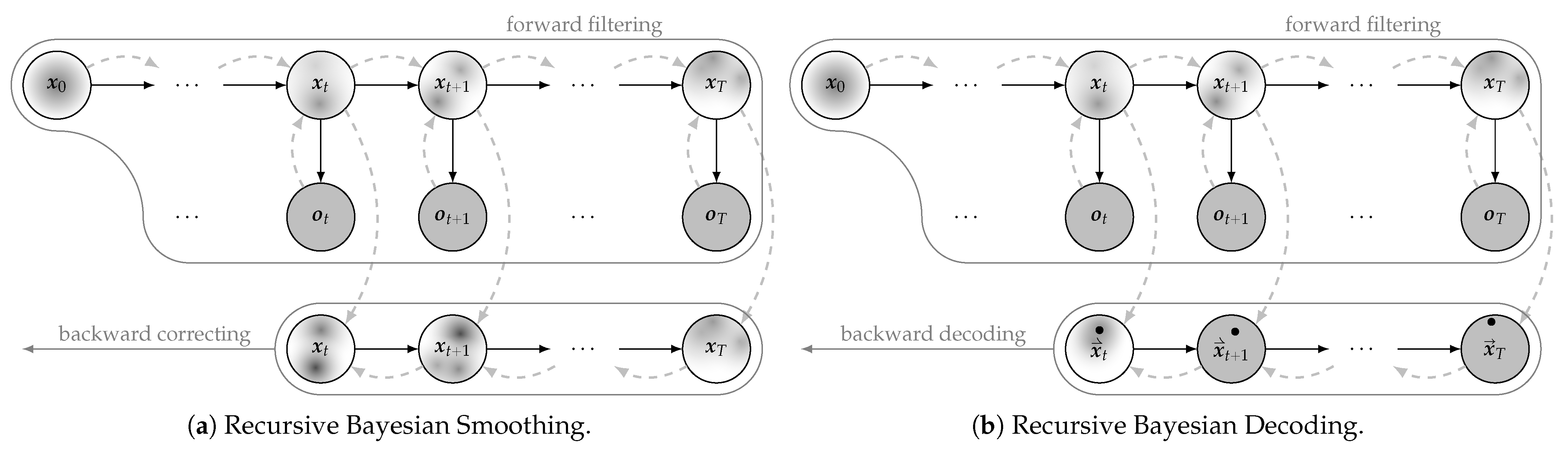 Mathematics 13 02012 g009