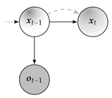 Mathematics 13 02012 i001