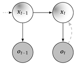 Mathematics 13 02012 i002
