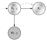 Mathematics 13 02012 i004