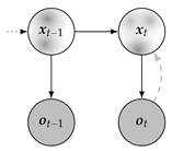 Mathematics 13 02012 i005