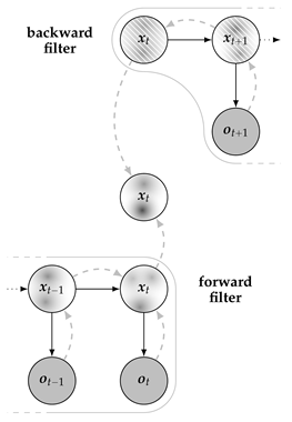 Mathematics 13 02012 i006
