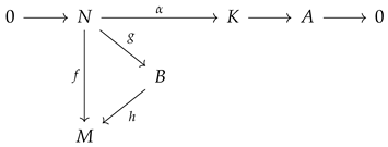 Mathematics 13 02013 i001