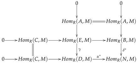 Mathematics 13 02013 i003