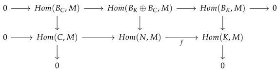 Mathematics 13 02013 i005
