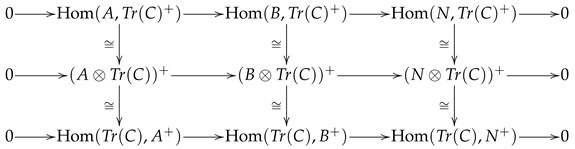 Mathematics 13 02013 i013