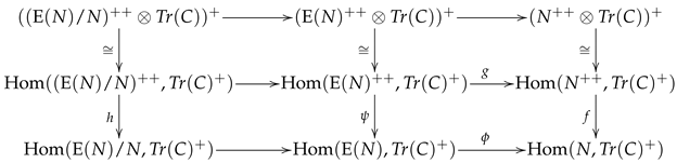 Mathematics 13 02013 i016