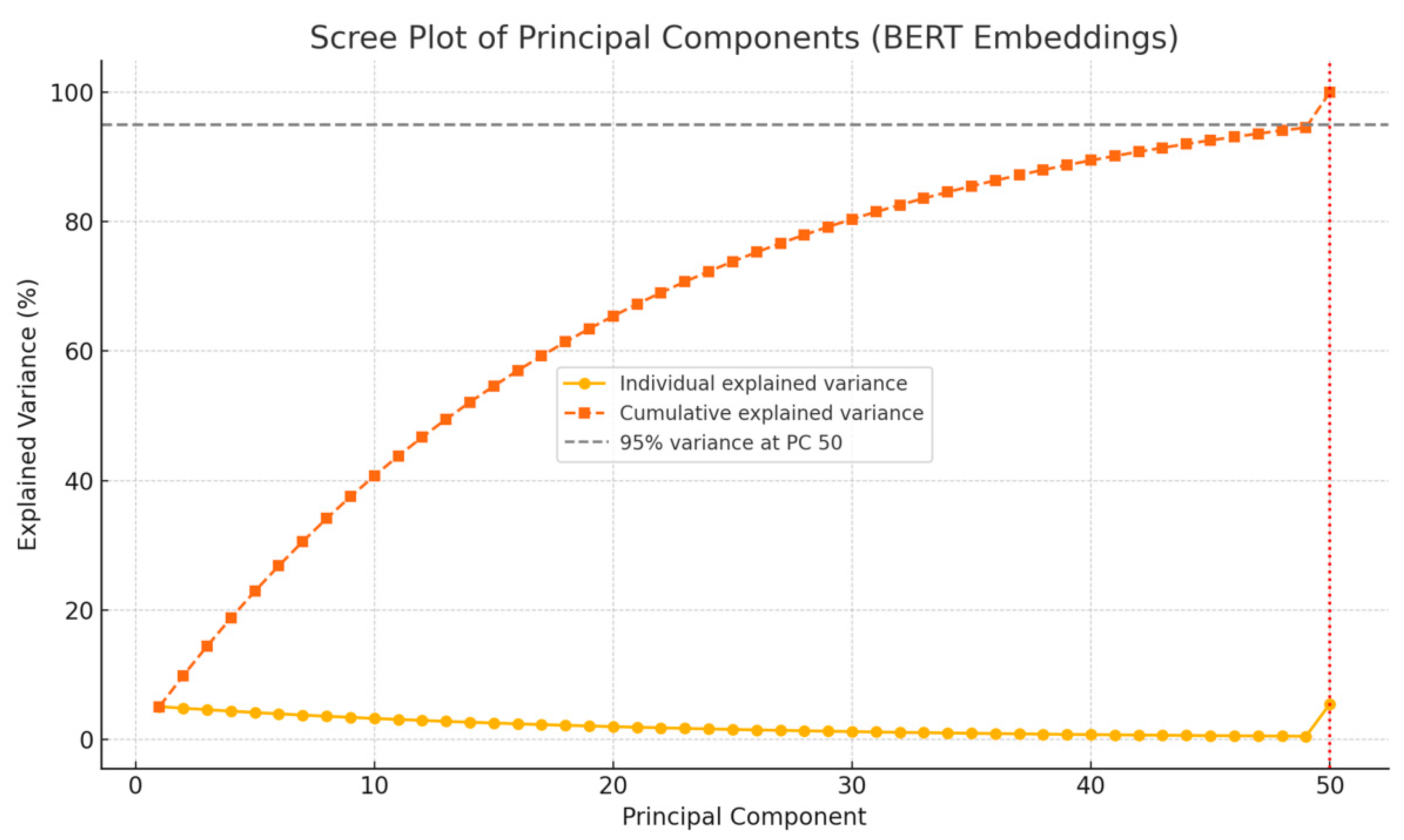 Mathematics 13 02014 g004
