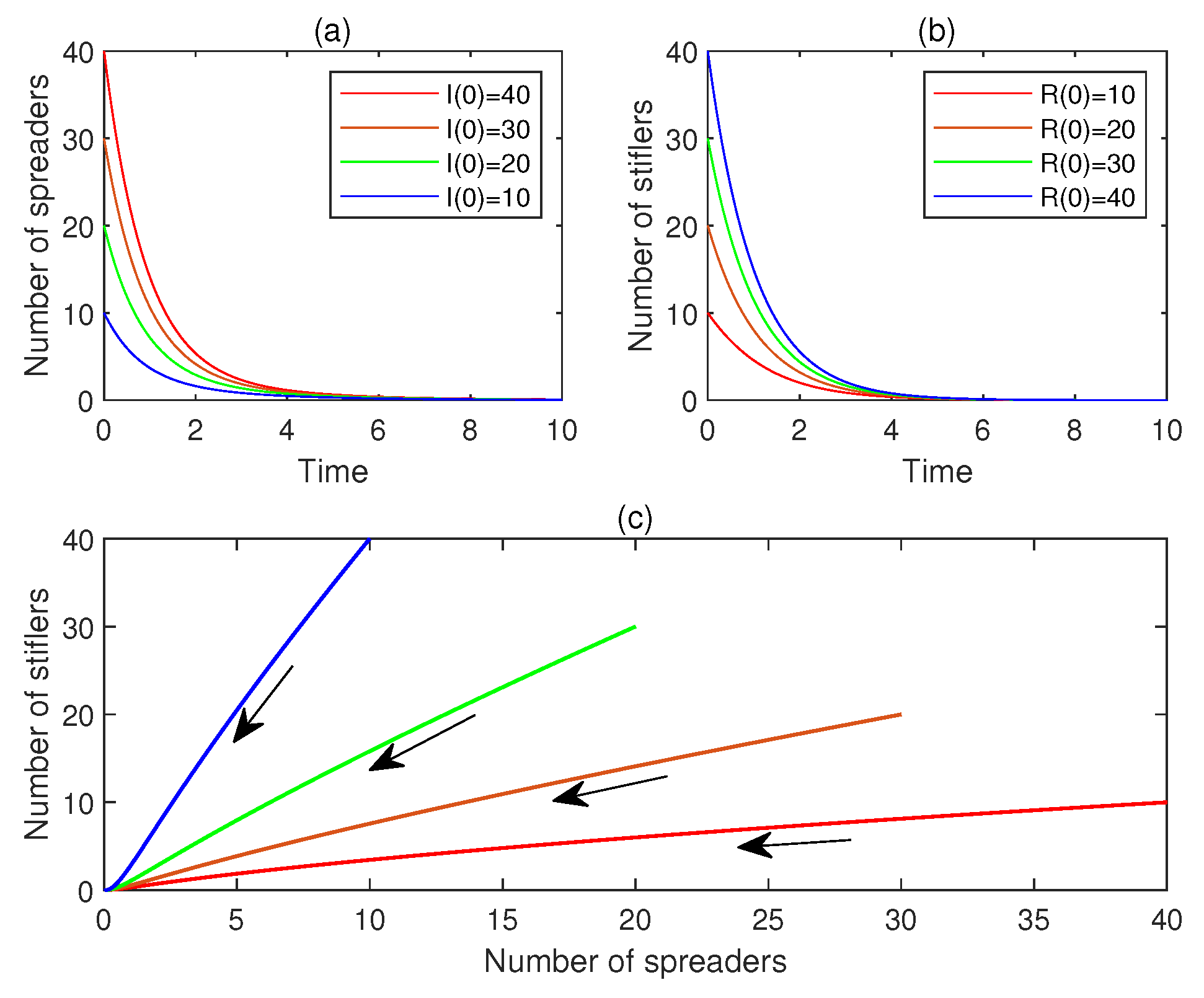 Mathematics 13 02015 g001