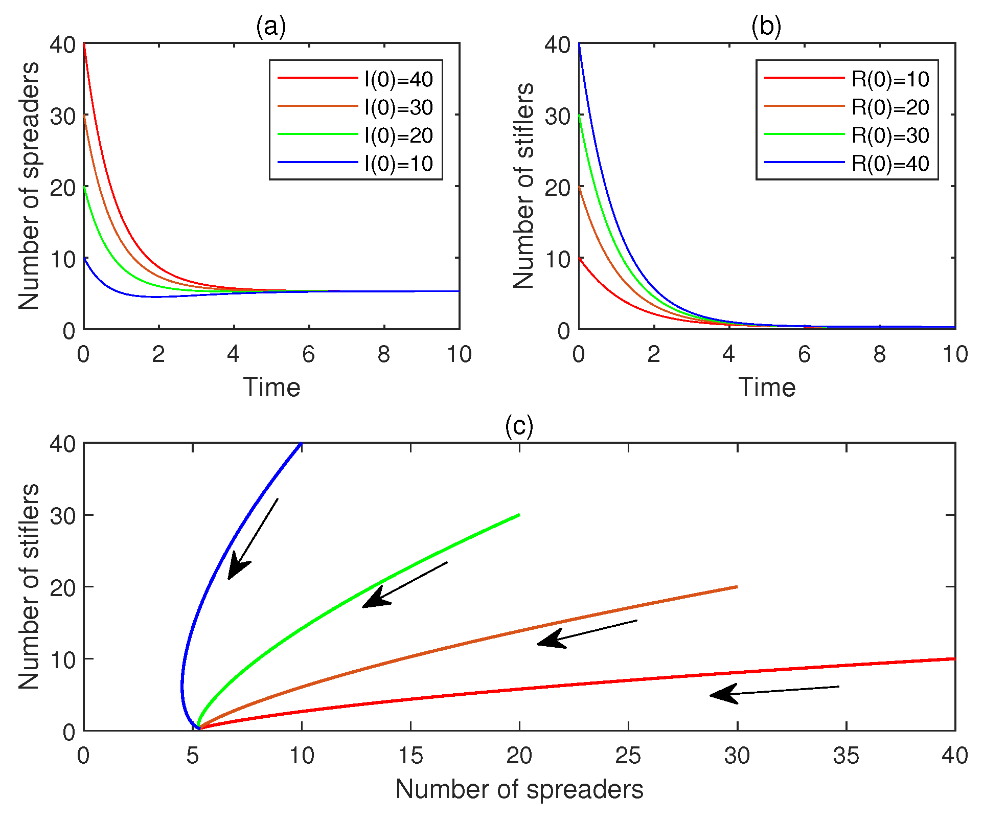 Mathematics 13 02015 g002