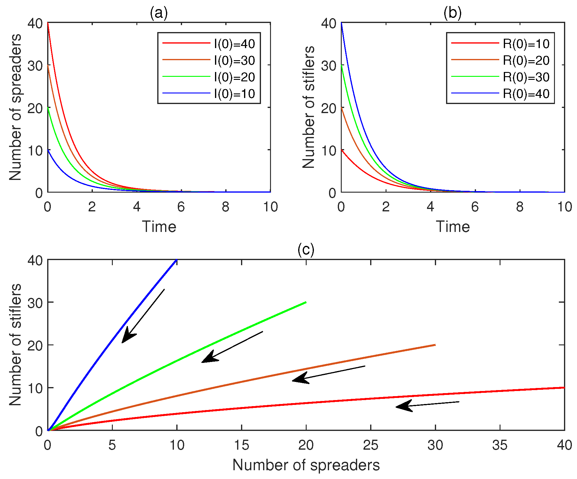 Mathematics 13 02015 g003