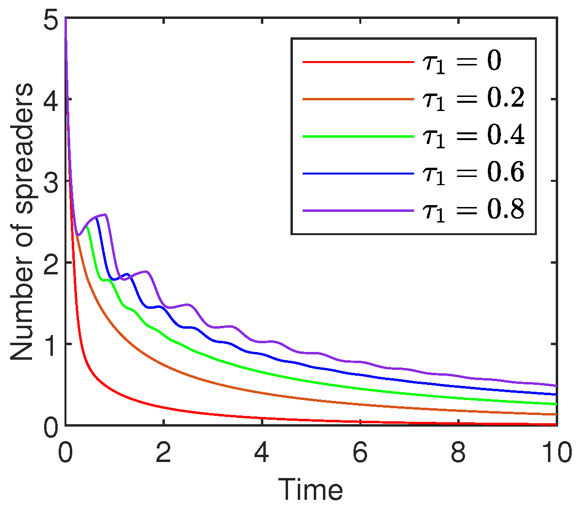 Mathematics 13 02015 g005