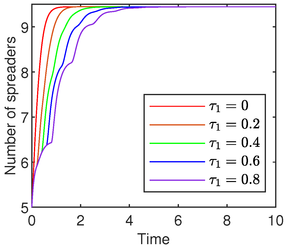 Mathematics 13 02015 g006