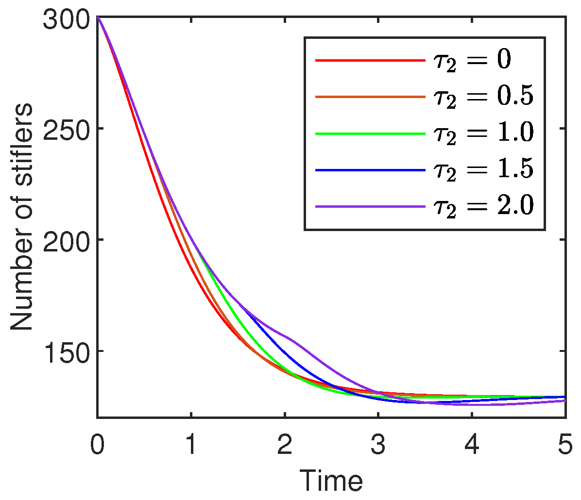 Mathematics 13 02015 g007