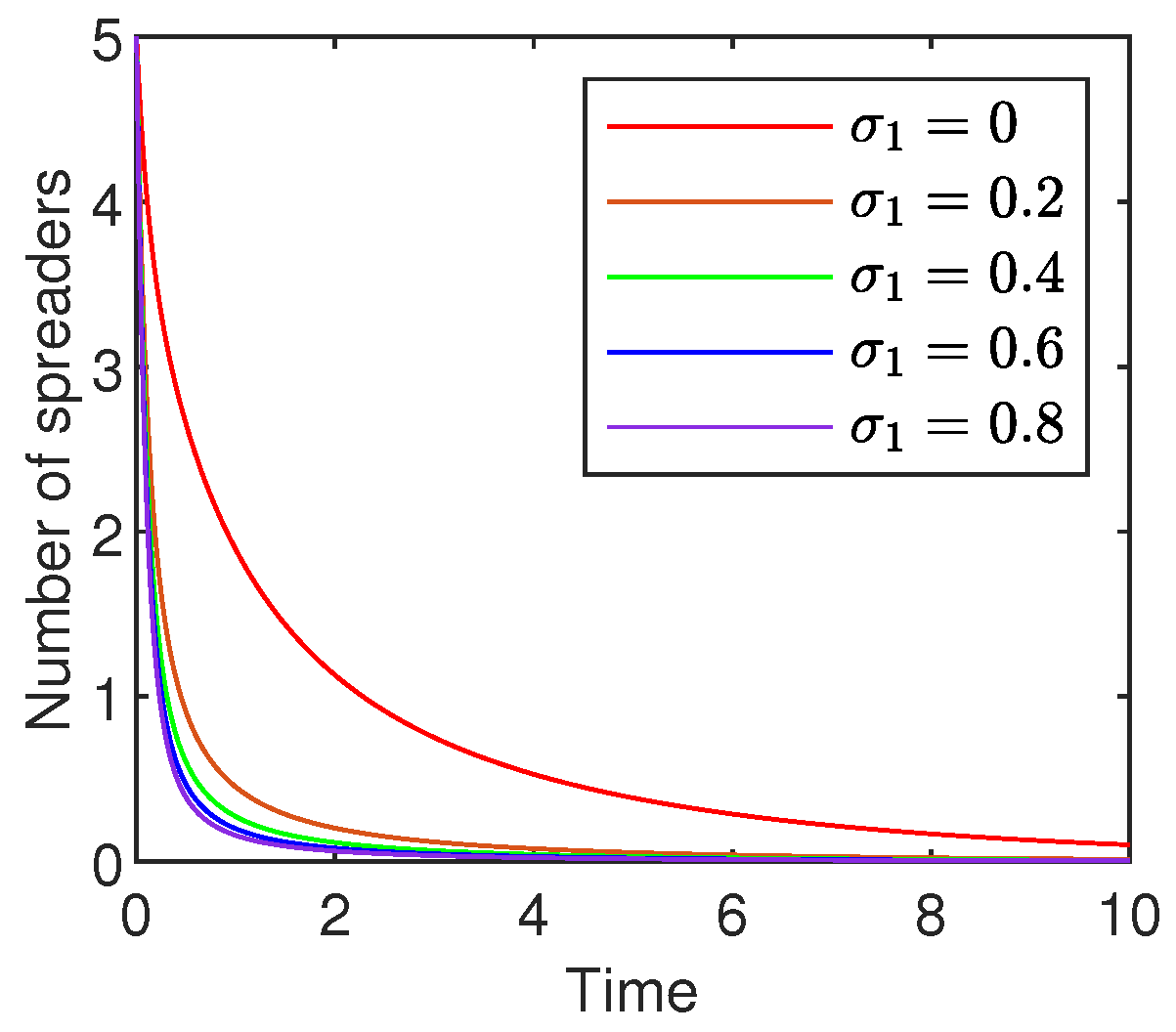 Mathematics 13 02015 g011