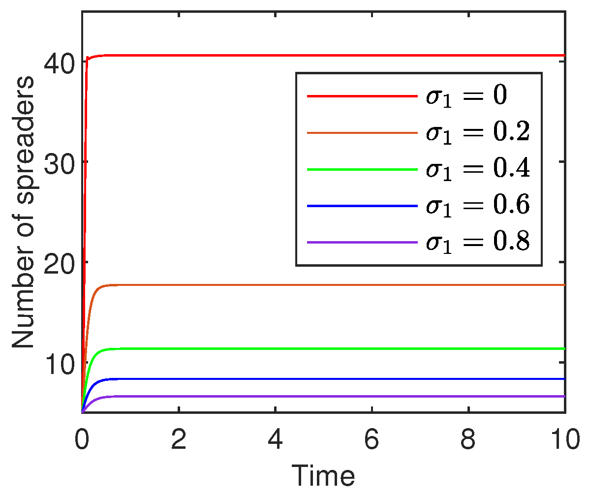 Mathematics 13 02015 g012