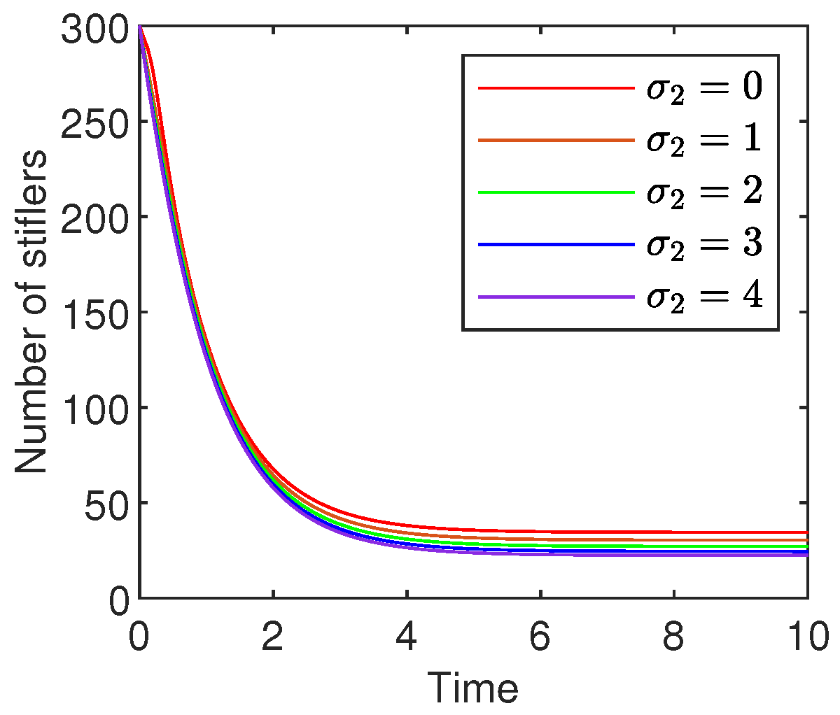Mathematics 13 02015 g013