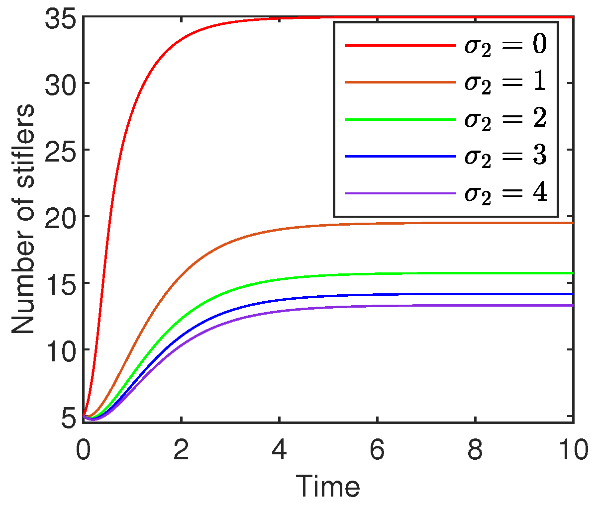 Mathematics 13 02015 g014