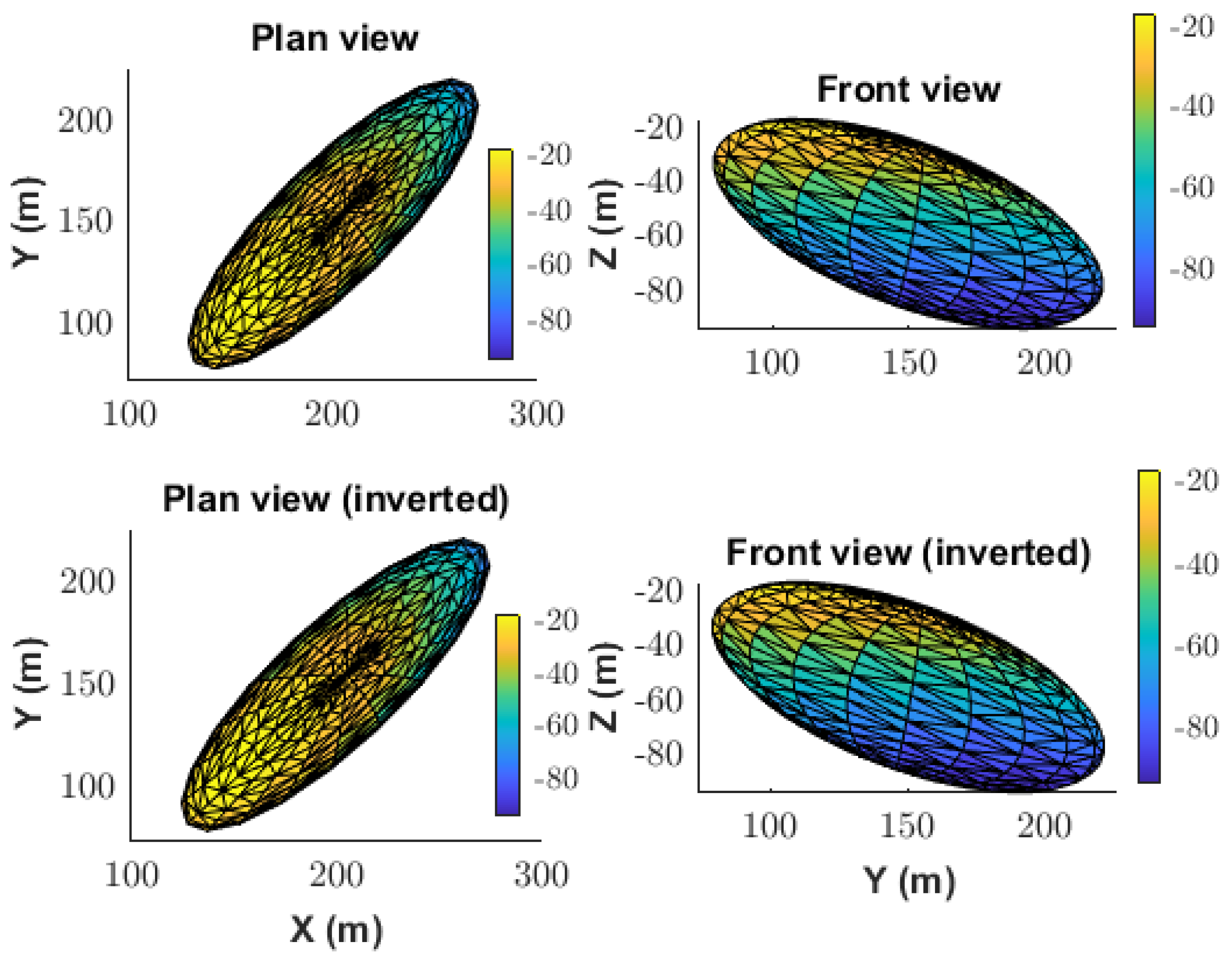 Mathematics 13 02017 g004