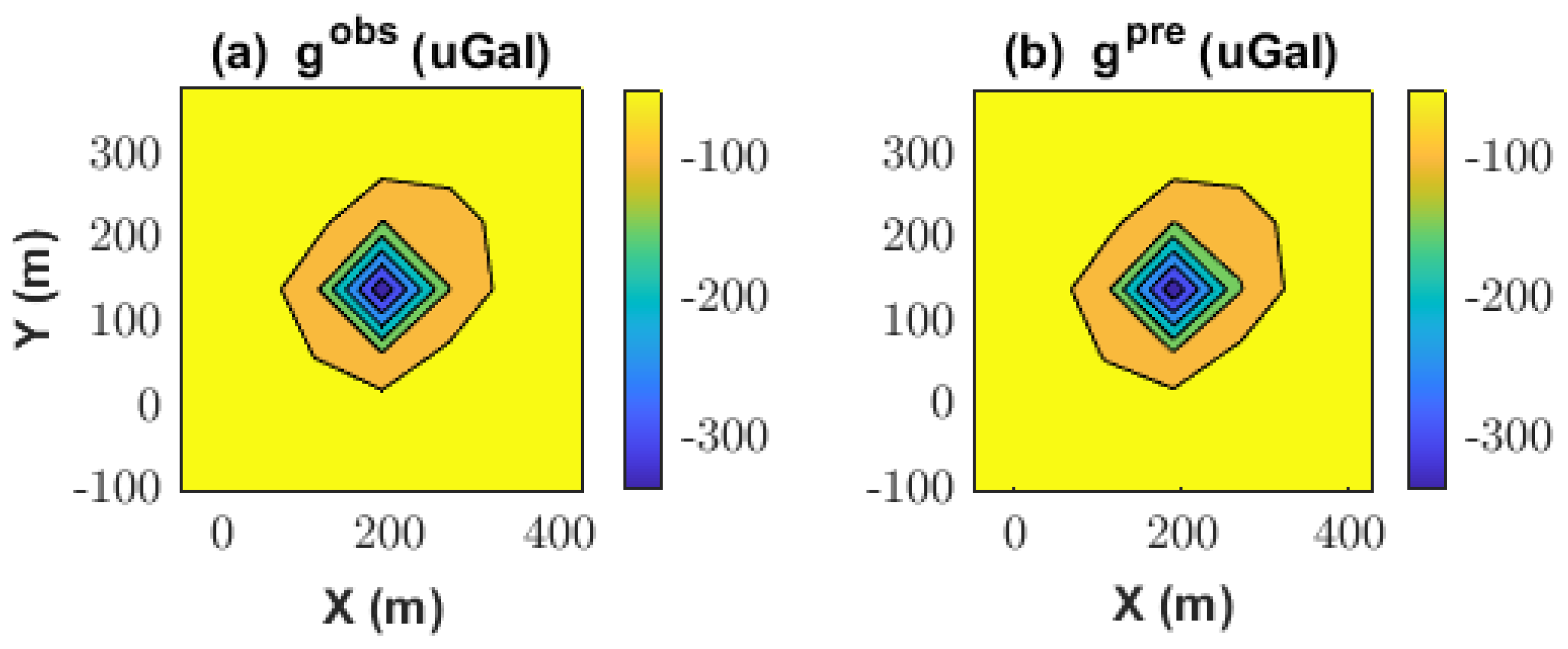 Mathematics 13 02017 g006