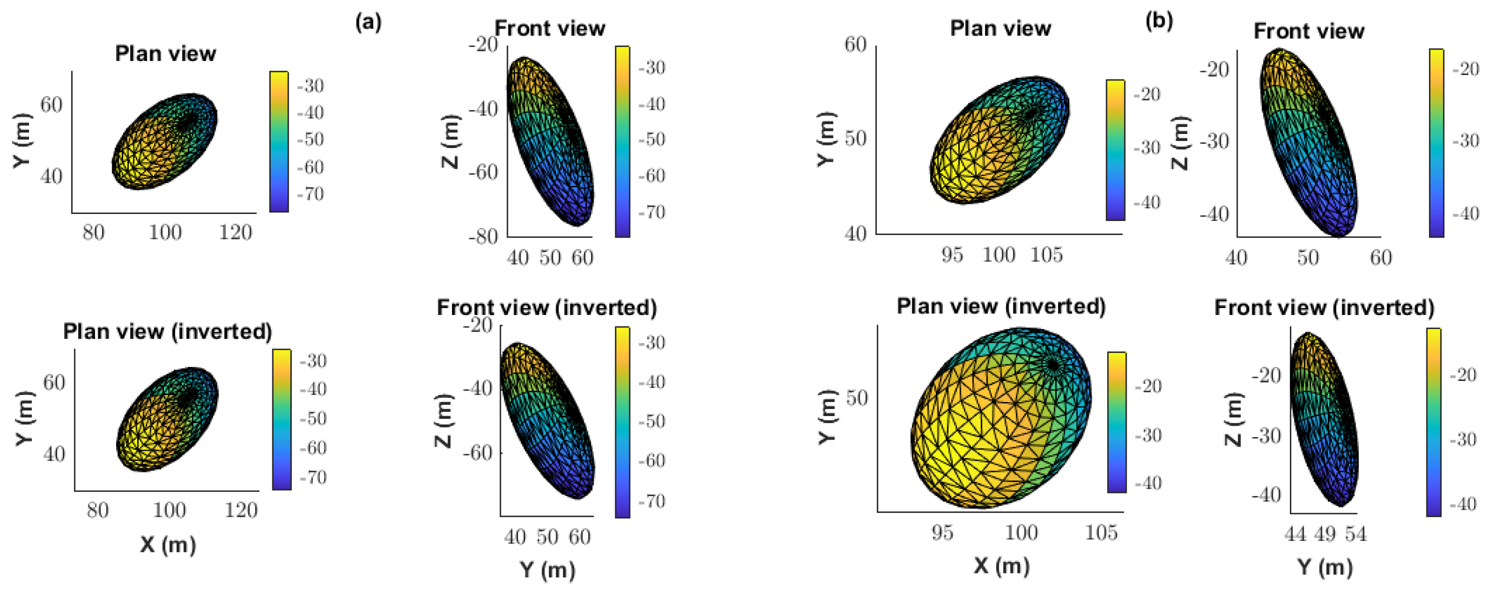 Mathematics 13 02017 g012