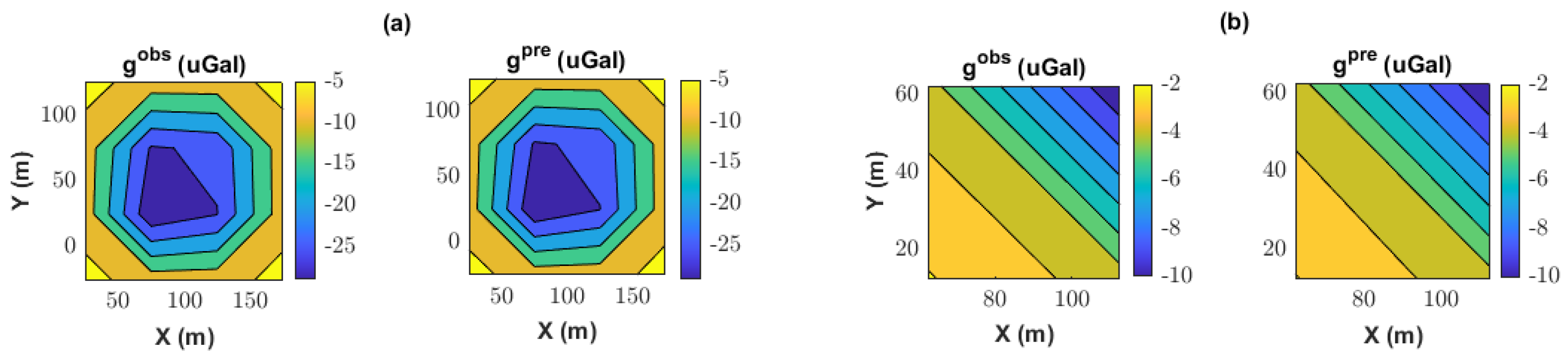 Mathematics 13 02017 g014