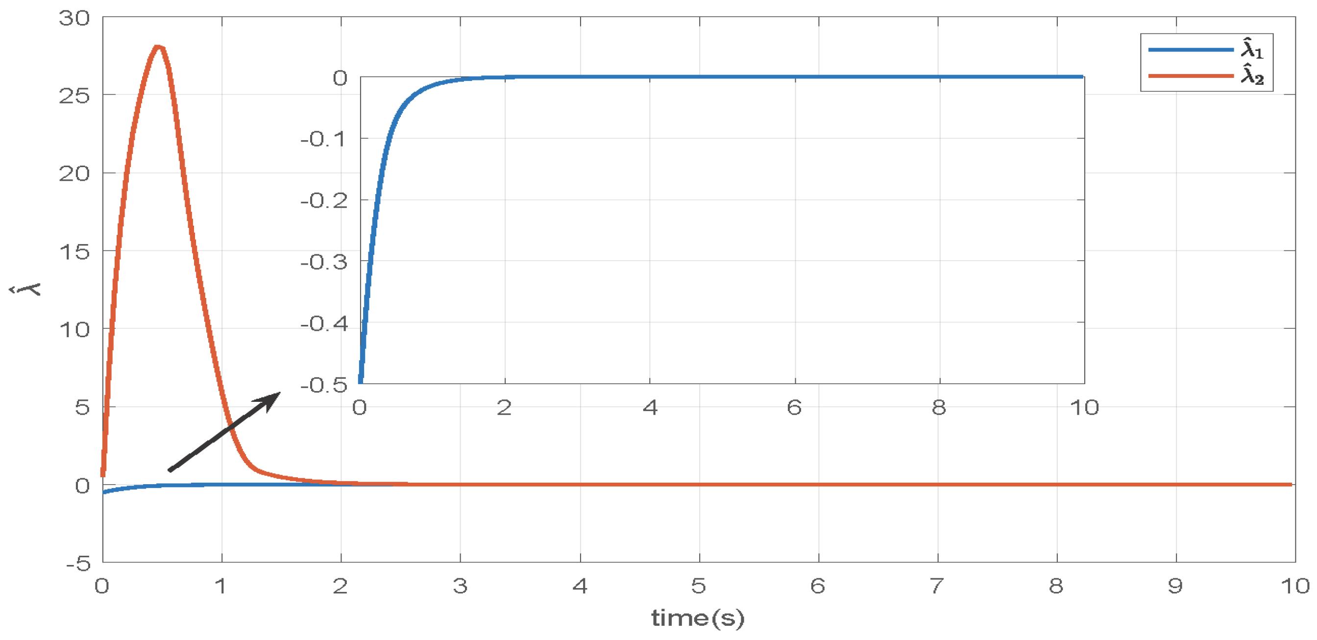 Mathematics 13 02018 g006
