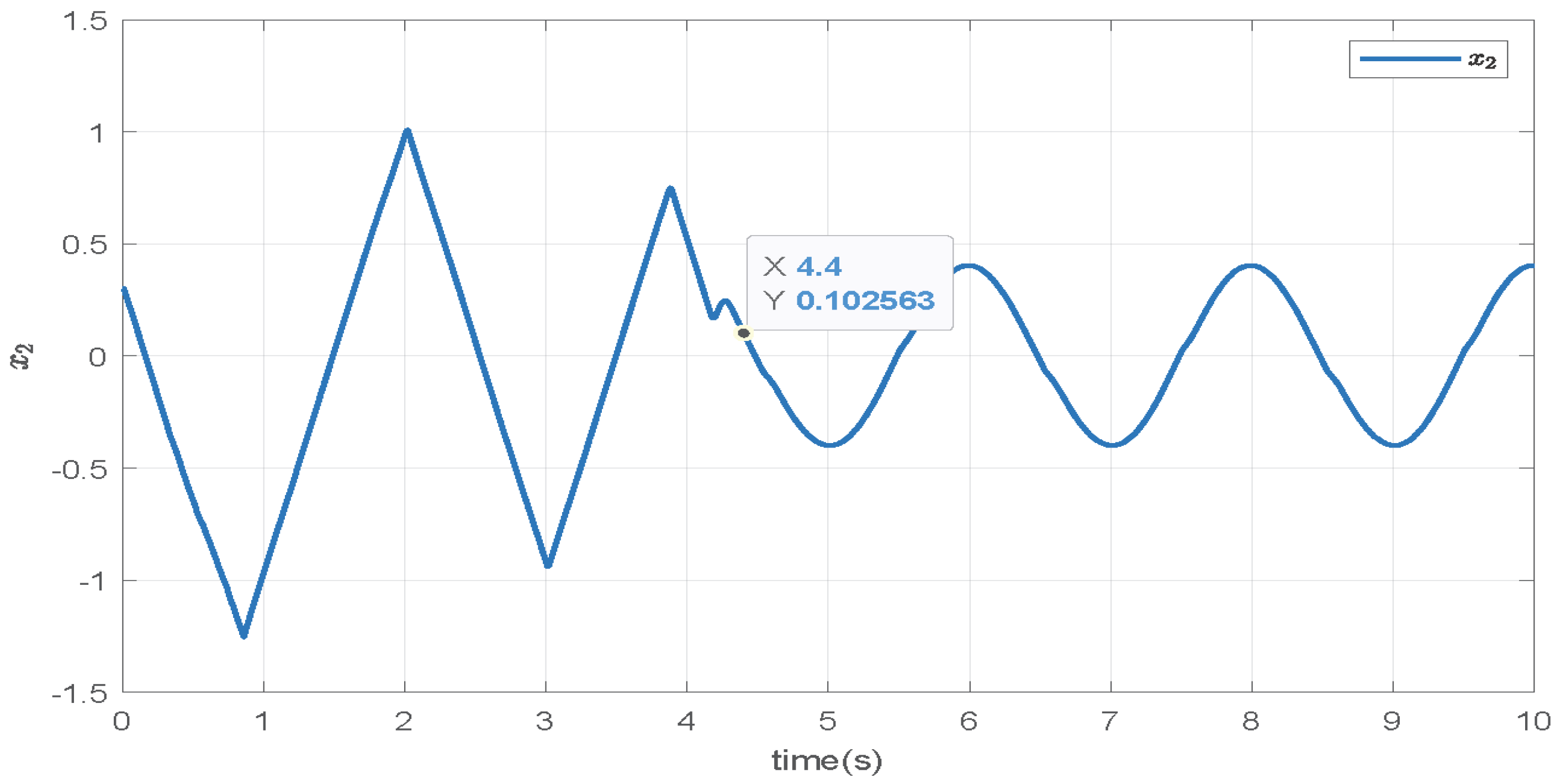 Mathematics 13 02018 g008