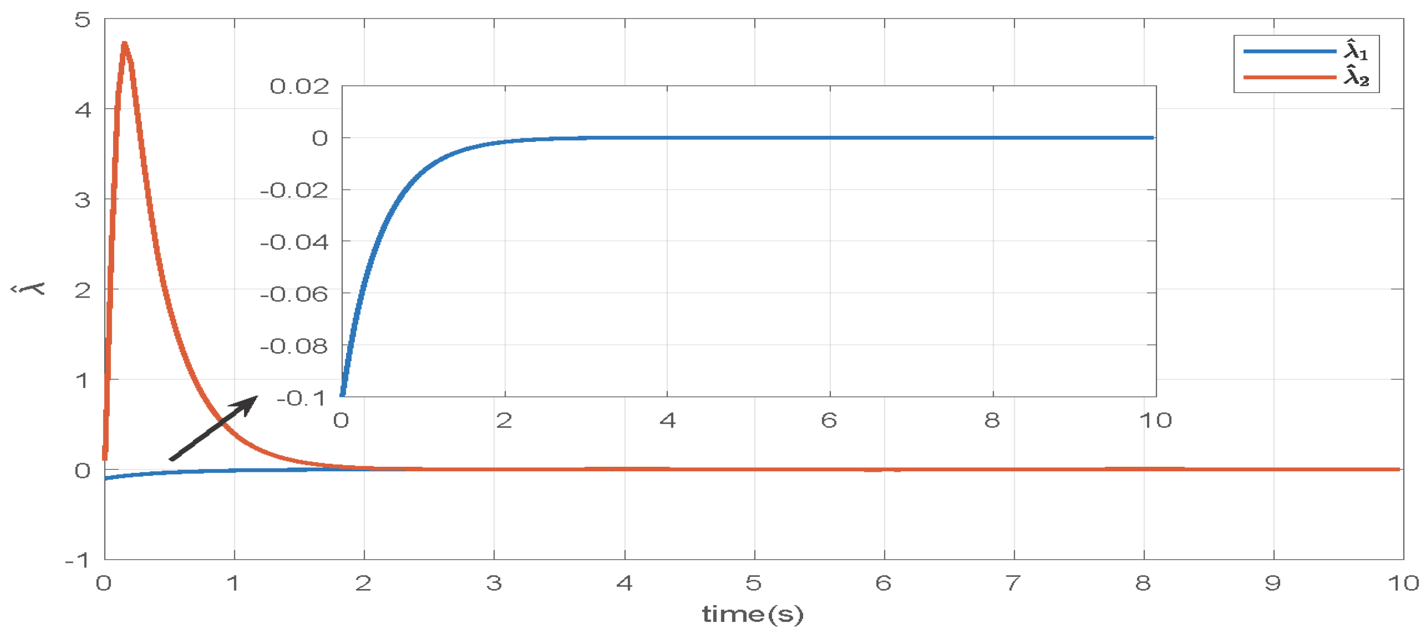 Mathematics 13 02018 g014