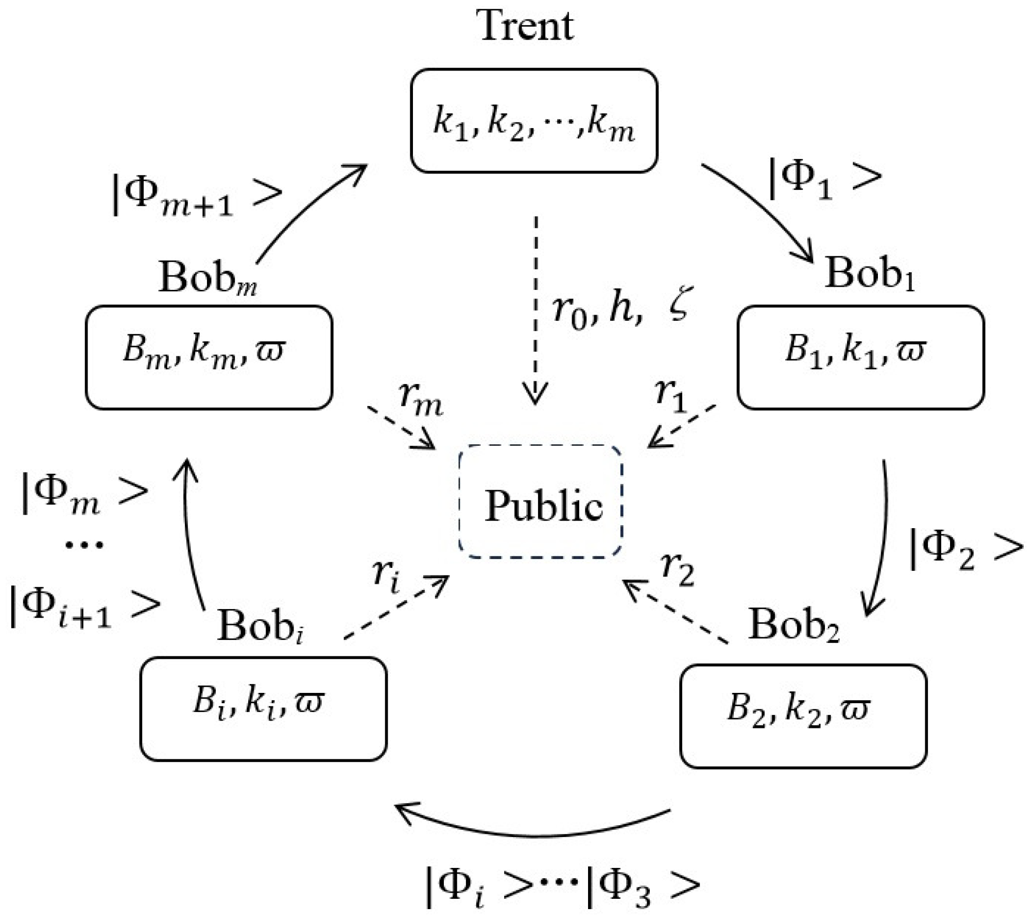 Mathematics 13 02019 g001