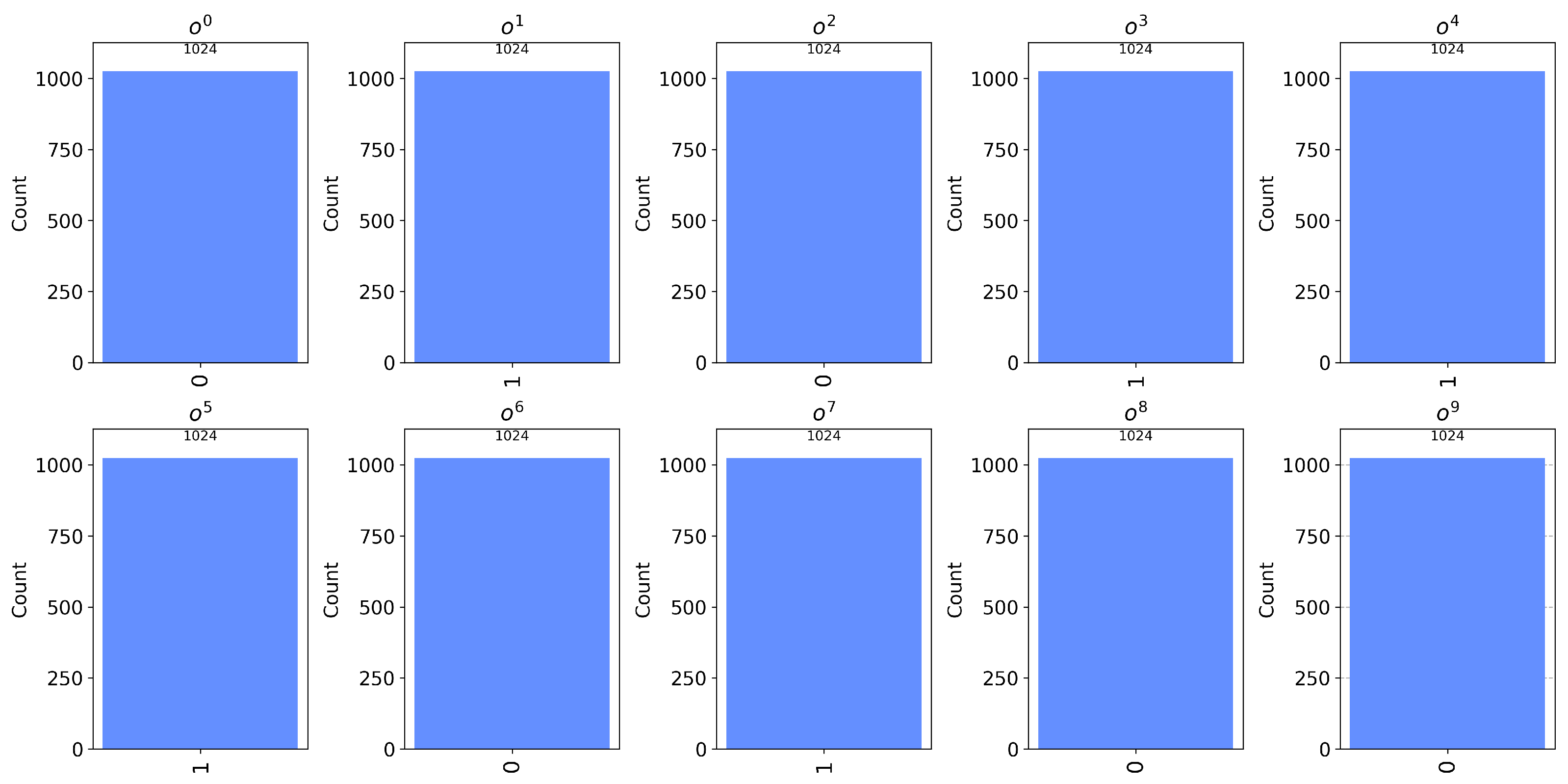 Mathematics 13 02019 g003
