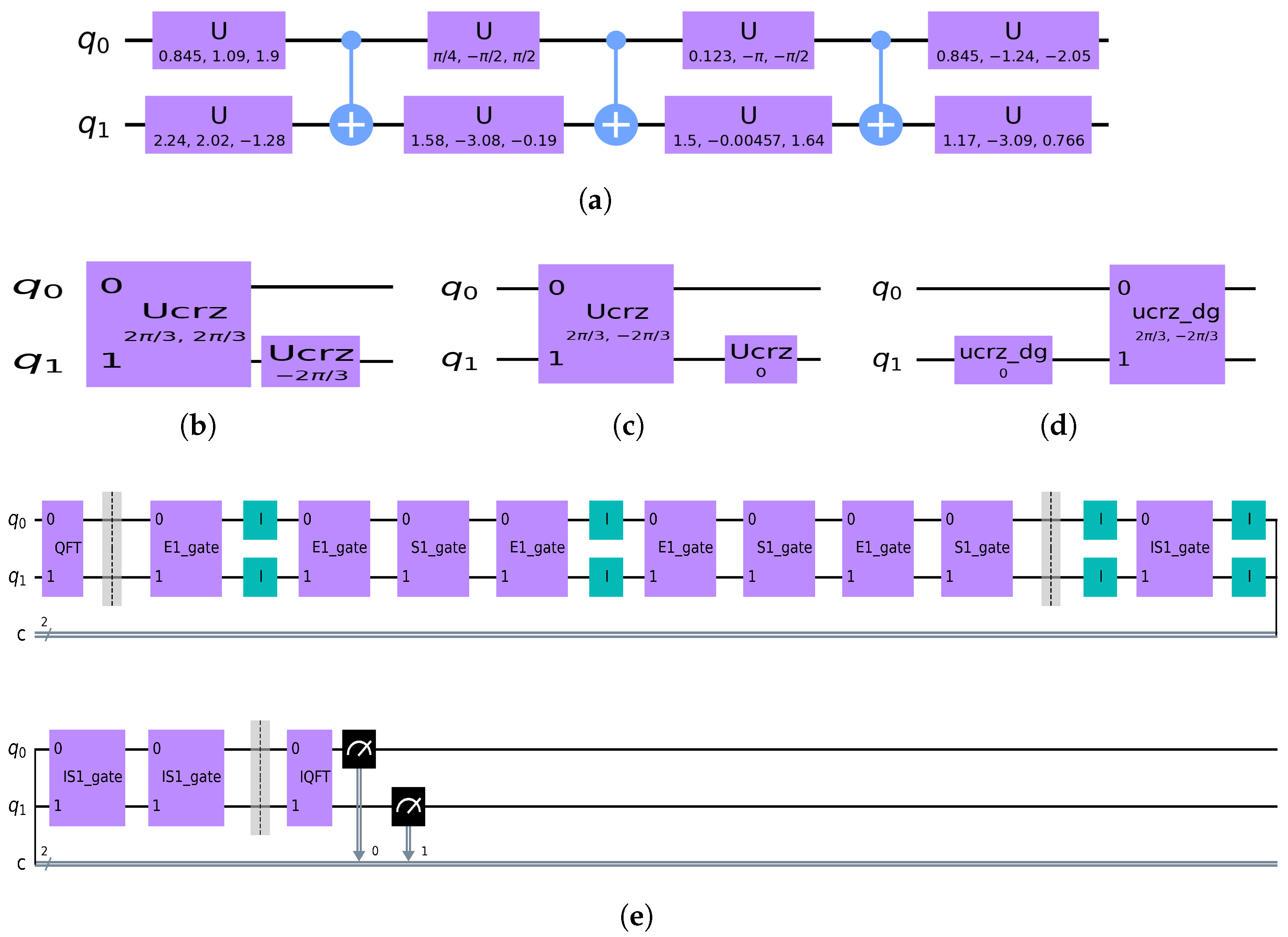 Mathematics 13 02019 g004