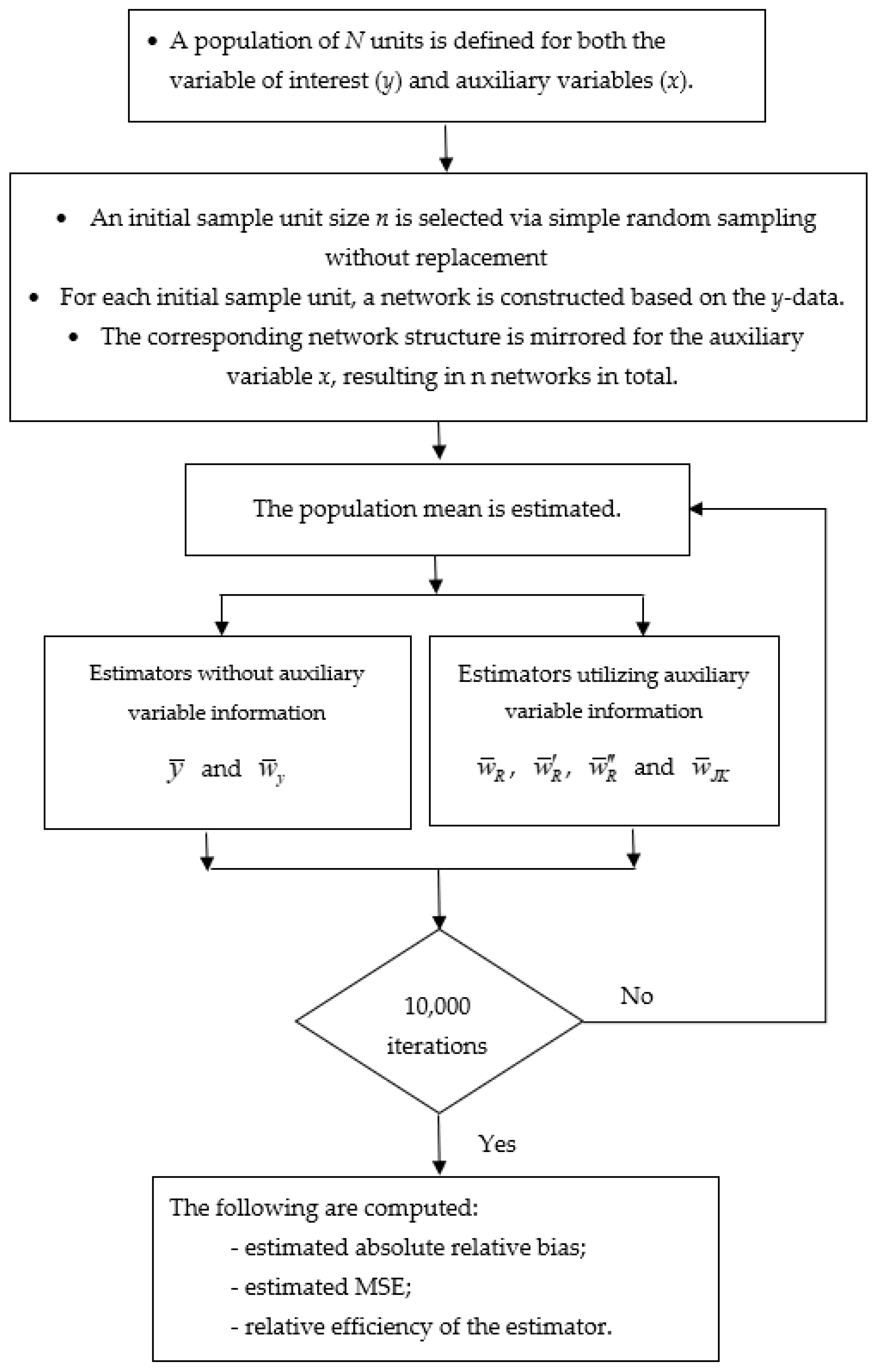 Mathematics 13 02020 g002