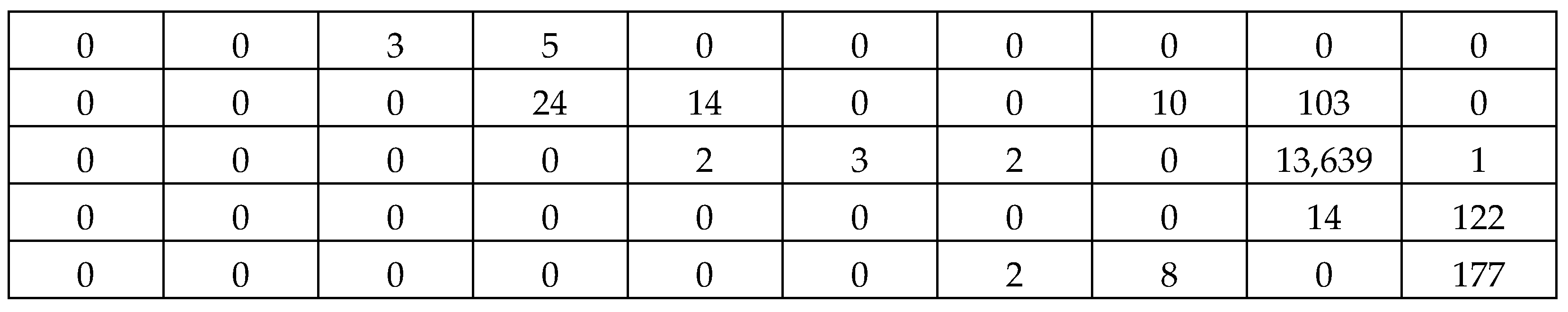 Mathematics 13 02020 g0a1