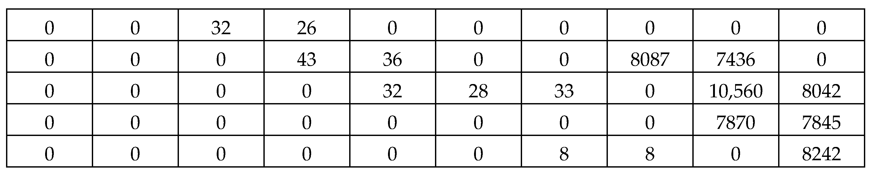 Mathematics 13 02020 g0a2
