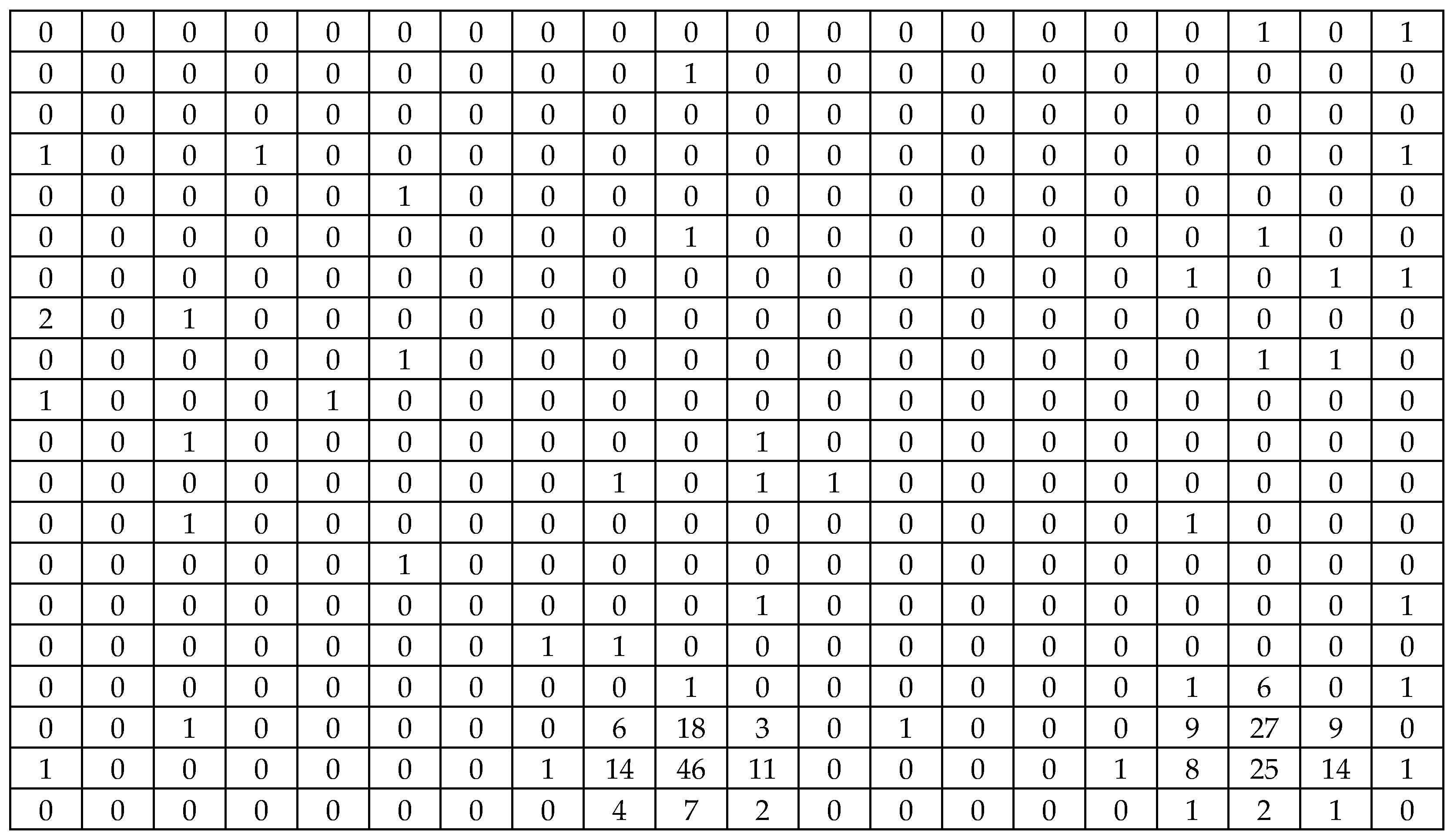 Mathematics 13 02020 g0a3