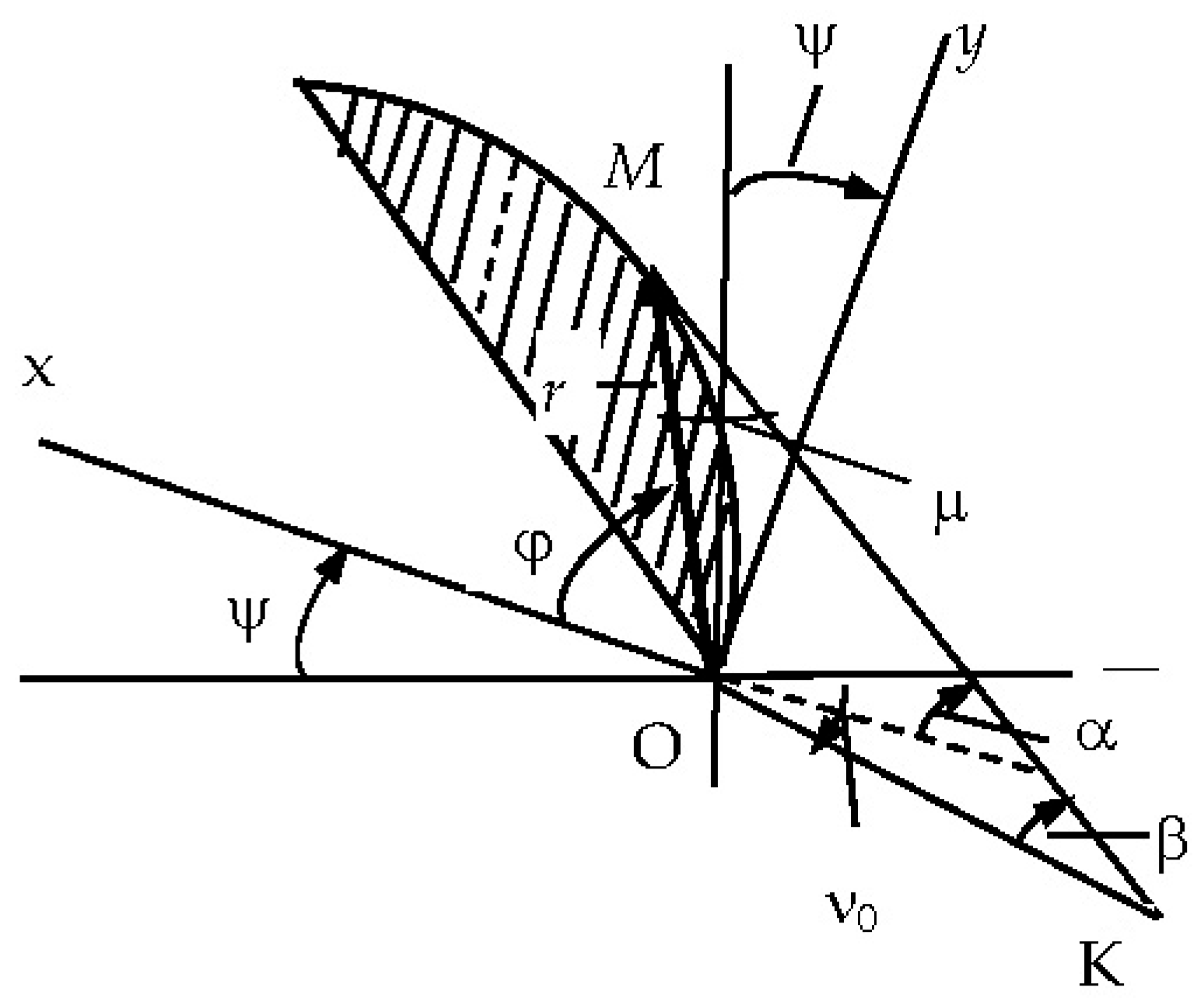 Mathematics 13 02022 g004