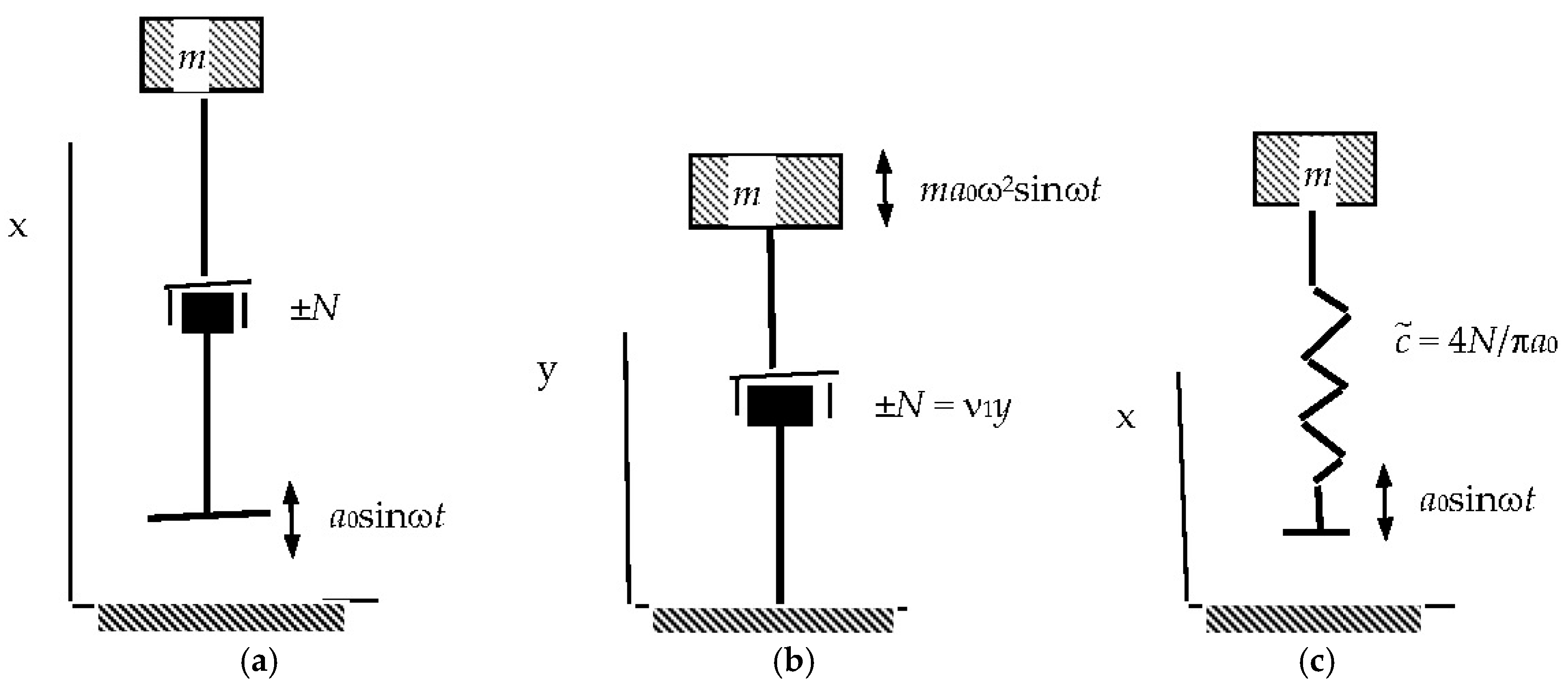 Mathematics 13 02022 g006