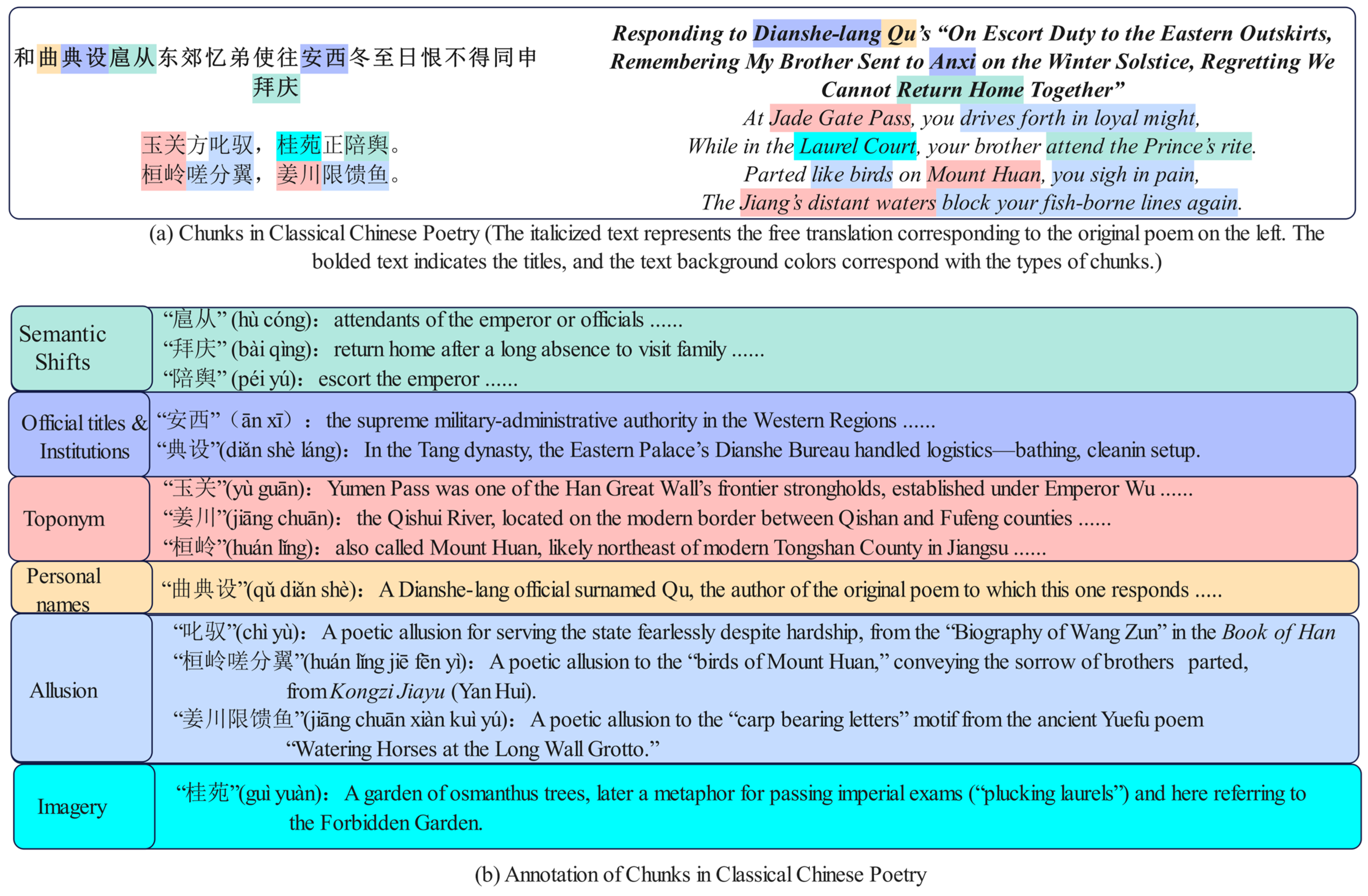 Mathematics 13 02023 g001