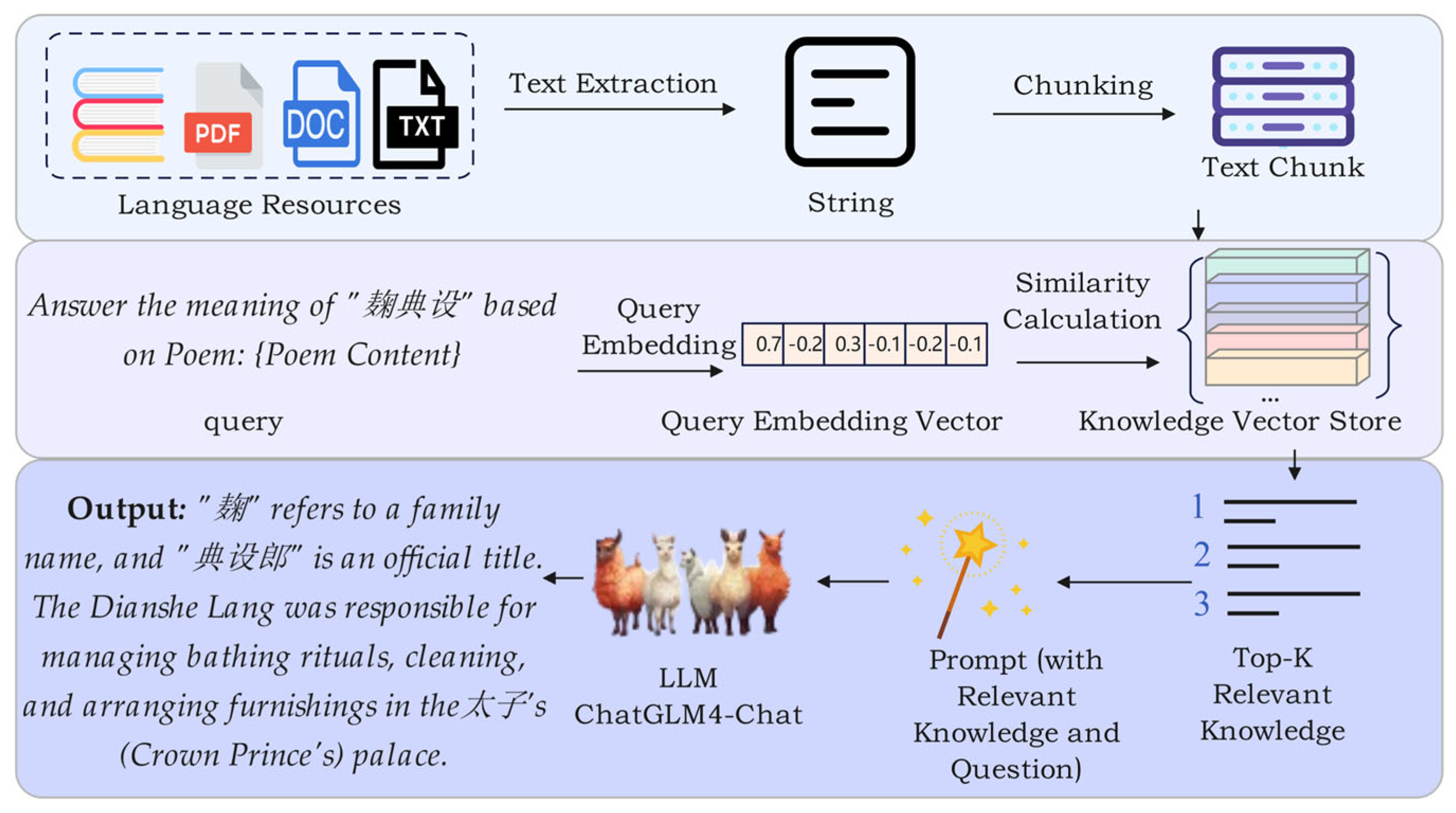 Mathematics 13 02023 g004