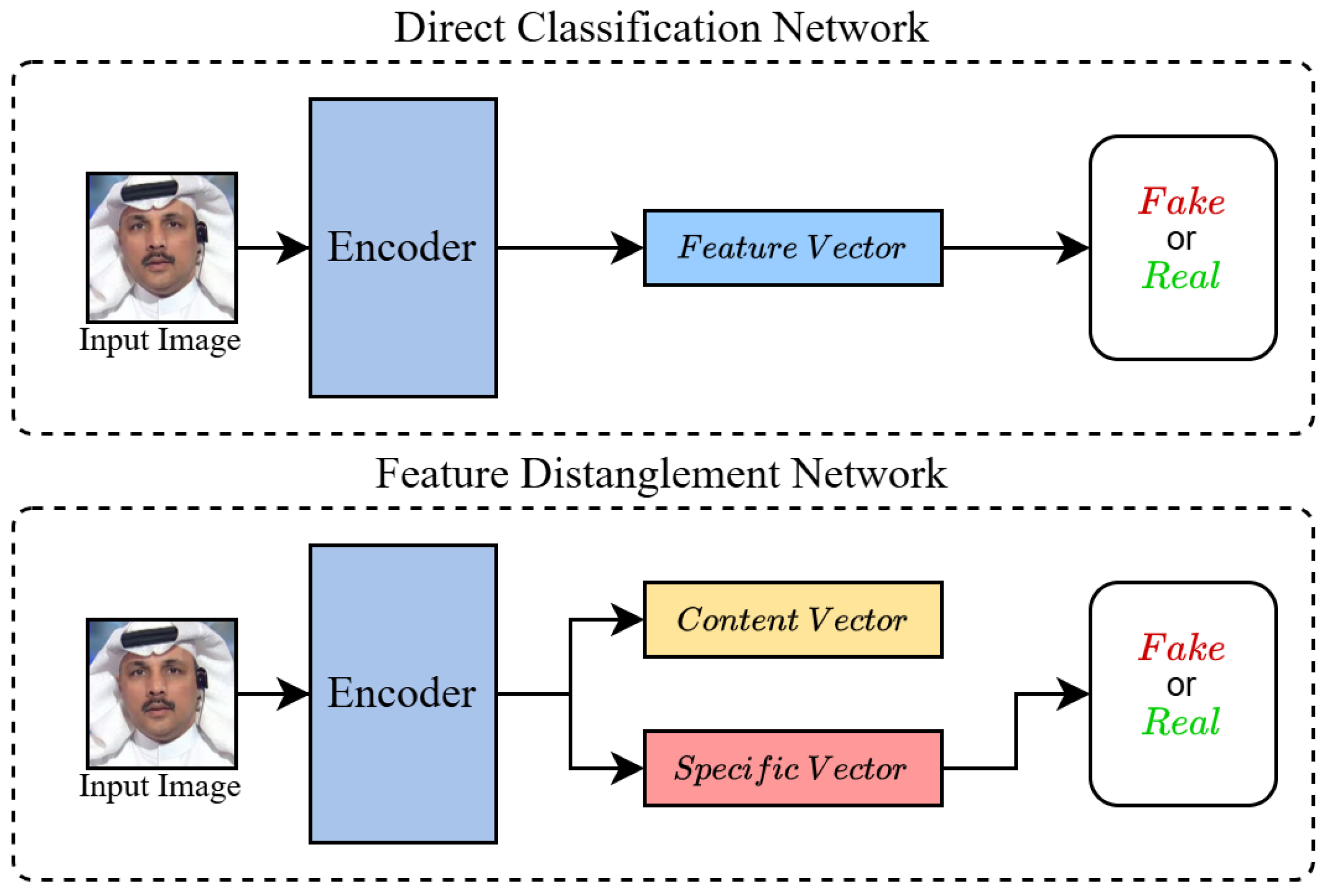 Mathematics 13 02024 g002