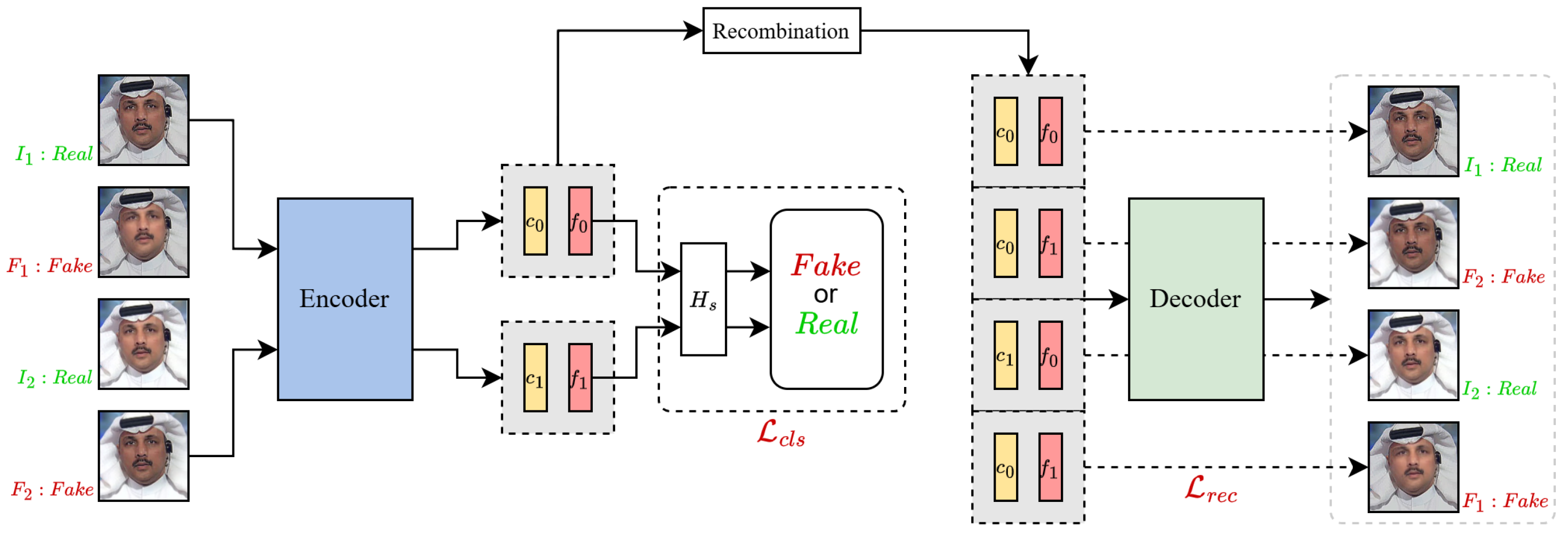 Mathematics 13 02024 g004